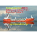 Trading Inside Days(Enjoy Free BONUS AIMS forex fx Indicator V 5.1-Stress Free Trading 5)